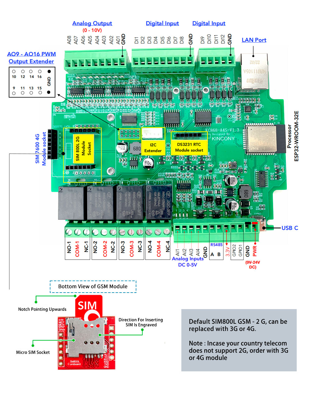 RD4500R 2D Scanner Module